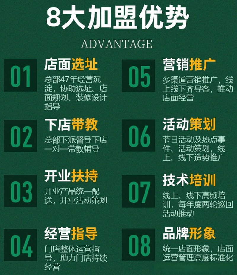 2026年最火的加盟项目有哪些?